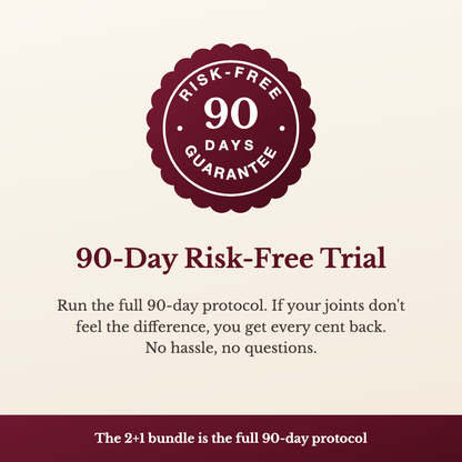 Nature Heart 90-day risk-free trial guarantee